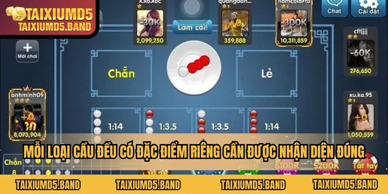 Tham gia tại đây được áp dụng tỷ lệ thưởng 1:1